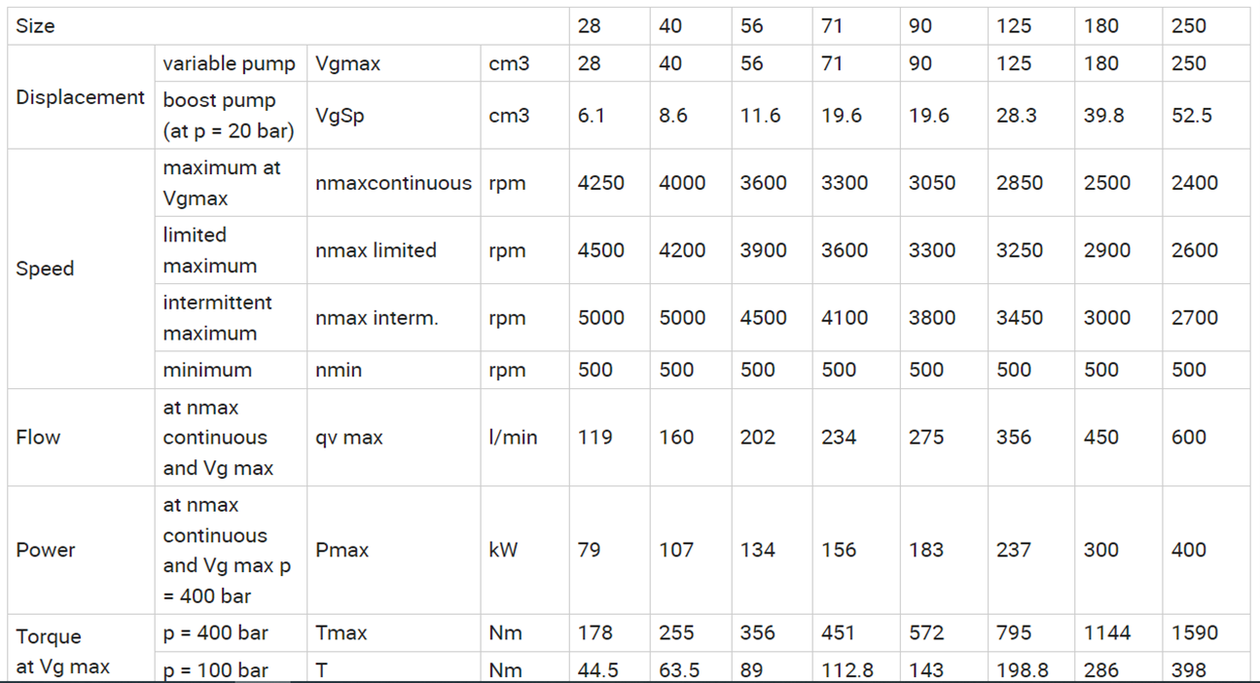 product-1295-702 product-1295-702